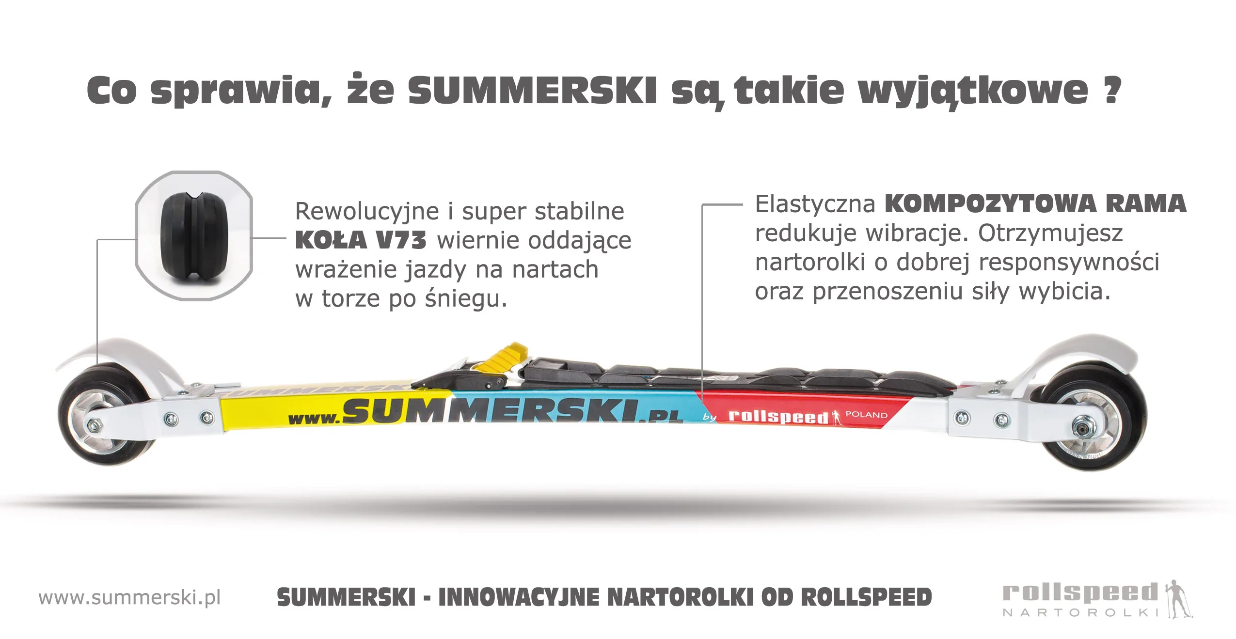SUMMERSKI-V73-opis-RGB NARTOROLKI ROLLSPEED SUMMER V73